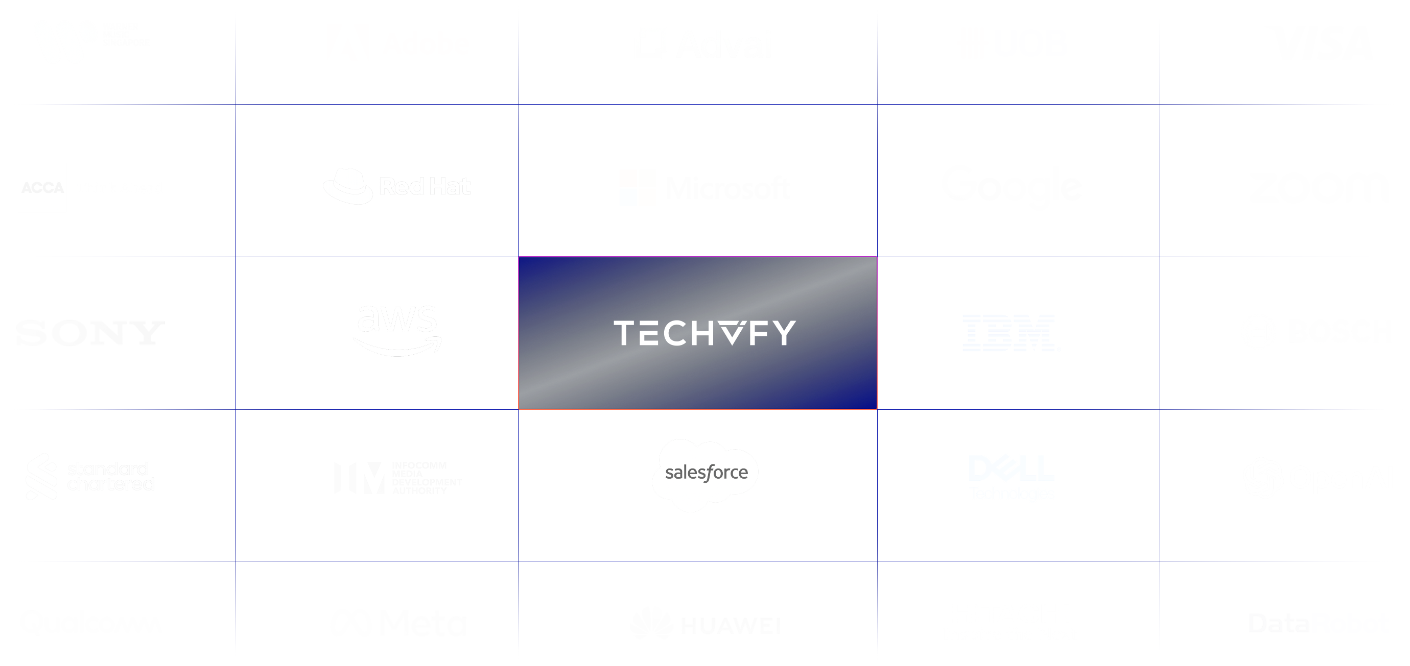 Partner companies and organizations